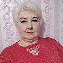 Знакомства: Тома, 64 года, Житомир