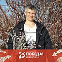 Знакомства: Денис, 44 года, Иркутск