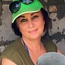 Знакомства: Татьяна, 55 лет, Могилев