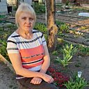 Знакомства: Ирина, 63 года, Псков