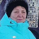 Знакомства: Наташа, 58 лет, Тюмень