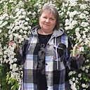 Знакомства: Галина, 59 лет, Прохладный