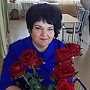 Знакомства: Ирина, 53 года, Рязань