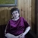 Знакомства: Ольга, 54 года, Чита