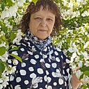 Знакомства: Галина, 59 лет, Катайск