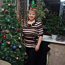 Знакомства: Елена, 57 лет, Пермь