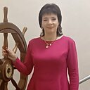 Знакомства: Анна, 49 лет, Жлобин