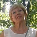 Знакомства: Ирина, 60 лет, Воронеж