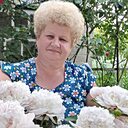 Знакомства: Загадка, 63 года, Черкассы
