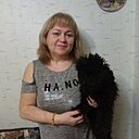 Знакомства: Серафима, 64 года, Пермь