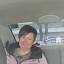Знакомства: Ирина, 38 лет, Пермь