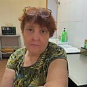 Знакомства: Надежда, 58 лет, Астрахань