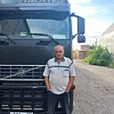 Знакомства: Толик, 55 лет, Волгоград