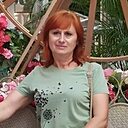 Знакомства: Светлана, 58 лет, Руденск