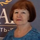 Знакомства: Флюра, 69 лет, Кыштым