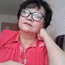 Знакомства: Мария, 68 лет, Иркутск