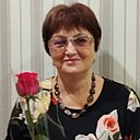 Знакомства: Людмила, 70 лет, Пушкино (Московская Обл)