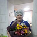 Знакомства: Ольга, 48 лет, Прокопьевск