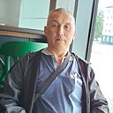 Знакомства: Алик, 53 года, Челябинск