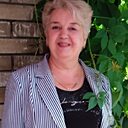 Знакомства: Светлана, 57 лет, Харцызск