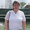 Знакомства: Алена, 53 года, Нижний Тагил