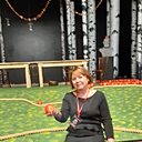 Знакомства: Алла, 67 лет, Новороссийск