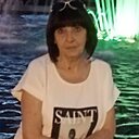 Знакомства: Людмила, 65 лет, Воронеж