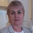 Знакомства: Римма, 56 лет, Казань