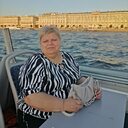 Знакомства: Любовь, 56 лет, Пенза