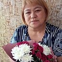 Знакомства: Гульшат, 48 лет, Житикара