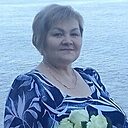 Знакомства: Людмила, 57 лет, Сарапул