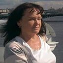 Знакомства: Светлана, 58 лет, Обнинск