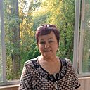 Знакомства: Аля, 67 лет, Воронеж