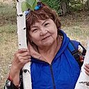 Знакомства: Шахаризада, 64 года, Актобе