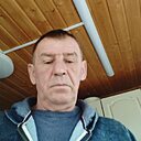 Знакомства: Сергей, 61 год, Алексин