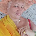 Знакомства: Елена, 57 лет, Ростов Великий