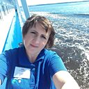 Знакомства: Настя, 57 лет, Курганинск