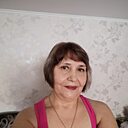Знакомства: Надежда, 59 лет, Алейск
