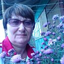 Знакомства: Надежда, 59 лет, Костюковичи