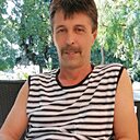 Знакомства: Цецо, 56 лет, Русе