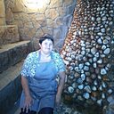 Знакомства: Гульчик, 43 года, Ишим