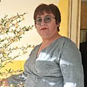 Знакомства: Елена, 56 лет, Орел