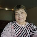Знакомства: Надежда Ойношева, 60 лет, Горно-Алтайск