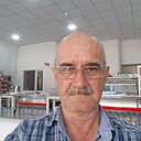 Знакомства: Федор, 67 лет, Братск