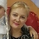 Знакомства: Виолетта, 49 лет, Актобе