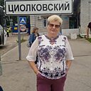 Знакомства: Клавдия, 69 лет, Благовещенск