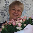 Знакомства: Ирина, 67 лет, Минск