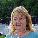 Знакомства: Людмила, 60 лет, Оренбург