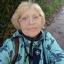 Знакомства: Светлана, 57 лет, Старобельск