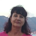 Знакомства: Светлана, 60 лет, Новороссийск